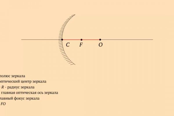 2krn что такое