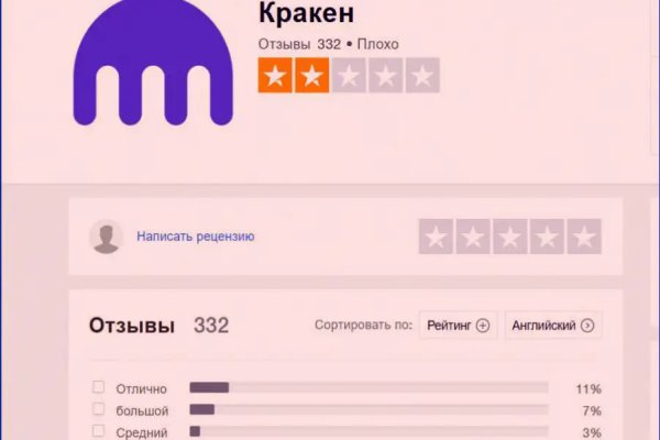 Кракен даркнет ссылка kraken link24 info